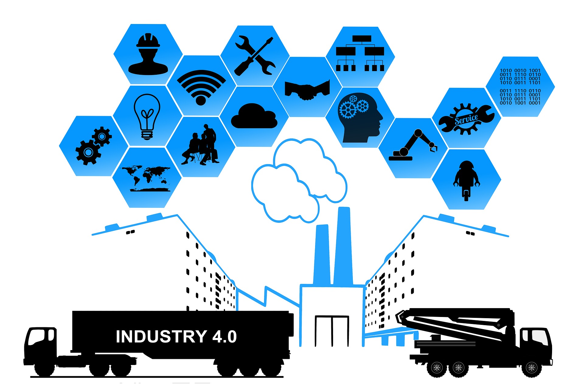 Industry4.0